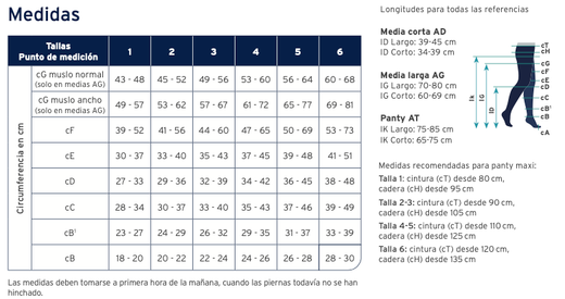 Jobst Opaque Media Larga (2 piernas)