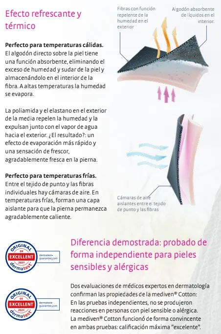 Mediven Cotton Media Larga (2 piernas)