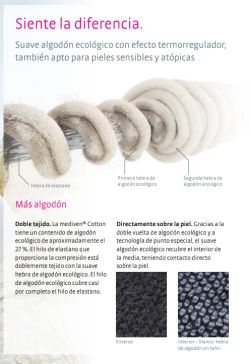 Mediven Cotton Panty
