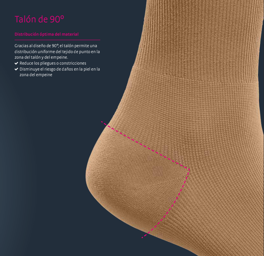 Mediven Angio Calcetines
