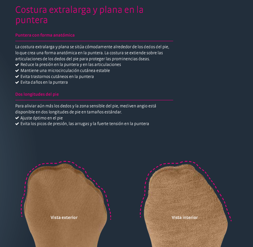Mediven Angio Calcetines