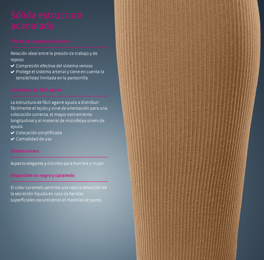 Mediven Angio Calcetines