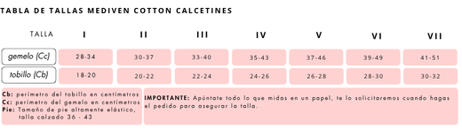 Mediven Cotton Calcetines