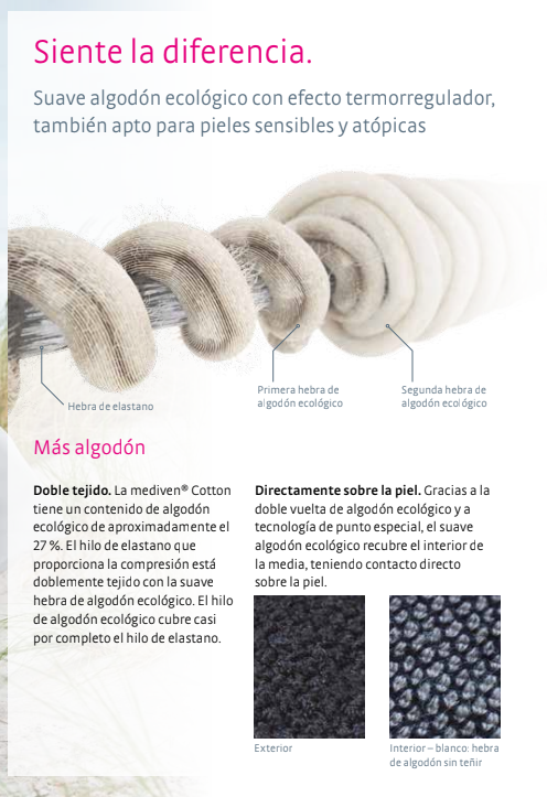 Mediven Cotton Calcetines